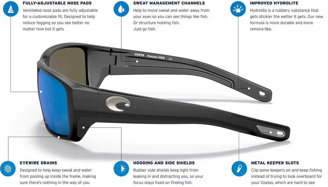 Costa Sunglasses PRO Series Features